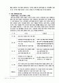 중국 시장과 애니콜  9페이지
