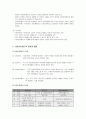[사회복지개론]사회보장 - 사회보장의 개념과 목적, 사회보장제도의 유형과 형태, 사회보장제도의 범위와 원칙 4페이지