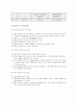 [사회복지개론]사회보장 - 사회보장의 개념과 목적, 사회보장제도의 유형과 형태, 사회보장제도의 범위와 원칙 5페이지
