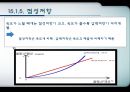  점성 14페이지