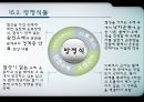  점성 15페이지