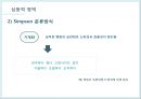  교육 목표 분류학 31페이지