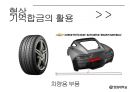 형상기억 합금 19페이지