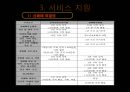 성매매 실태와  해결 방안 9페이지