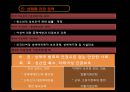 성매매 실태와  해결 방안 16페이지
