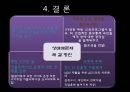 성매매 실태와  해결 방안 17페이지