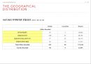 힐튼 호텔 ♥ 13페이지