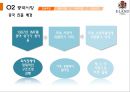 이랜드_ 기업분석, 4p,swot,성공요인 10페이지