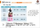 이랜드_ 기업분석, 4p,swot,성공요인 14페이지