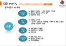 이랜드_ 기업분석, 4p,swot,성공요인 19페이지