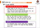 이랜드_ 기업분석, 4p,swot,성공요인 21페이지
