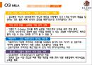이랜드_ 기업분석, 4p,swot,성공요인 29페이지