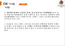 이랜드_ 기업분석, 4p,swot,성공요인 31페이지