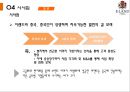 이랜드_ 기업분석, 4p,swot,성공요인 32페이지