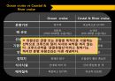 [크루즈산업론]Coastal and River cruise  7페이지