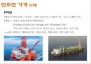  한진중공업 경영전략성공사례 24페이지