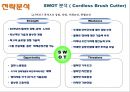  한진중공업 경영전략성공사례 37페이지