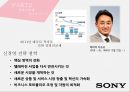  소니(sony) 기업분석, swot분석, 경쟁사분석 18페이지