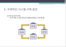장애인 복지관 운영시스템구축 9페이지