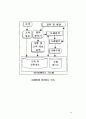 Case- Based  Reasoning 14페이지