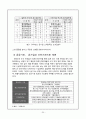 [경영학][기업윤리] 공기업의 민영화 20페이지
