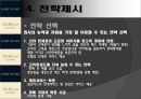 [경영전략][경영학원론]신라호텔 면세사업부 29페이지