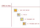  우리나라 해외진출 기업의 사회공헌활동 2페이지