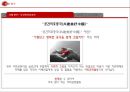  우리나라 해외진출 기업의 사회공헌활동 16페이지