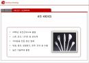  우리나라 해외진출 기업의 사회공헌활동 26페이지