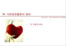  우리나라 해외진출 기업의 사회공헌활동 28페이지