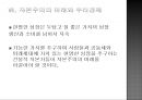 자본주의 발표  프리젠테이션 15페이지