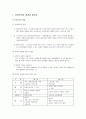 [사회복지 개론] 산업복지 - 산업복지의 개념과 필요성 및 산업복지의 체계, 산업사회복지사의 역할과 사업복지의 과제  2페이지