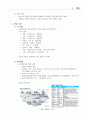  몽골 건설시장 리포트 7페이지