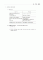  몽골 건설시장 리포트 15페이지