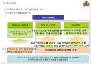  카자흐스탄- 예식사업,카지노 사업계획서 17페이지