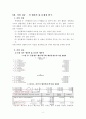 [공공재정관리론 논문]  중앙정부 및 지방정부 예산서 중심으로 10페이지