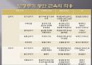  노인체육(유연성) 5페이지