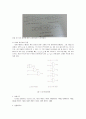[디지털공학실험] 기본논리게이트인 NOT, AND, OR, NAND, NOR, XOR 게이트의 동작 특성 및 응용에 대하여 살펴본다. 5페이지