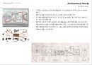 [건축학] 렘 쿨하스 (Rem Koolhass)의 이론과 작품.ppt 34페이지
