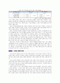 [국제노년학] 노년생활과 교육 5페이지