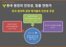 [국제관계] 체르노빌 원전사고 vs 후쿠시마 원전사고와 국제적 문제 고찰 22페이지