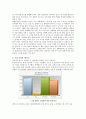 [의학] 후천성면역결핍증 에이즈(AIDS) 8페이지