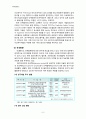 [생명공학] Proteomics(단백질체학)에 대해서 6페이지