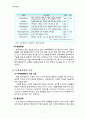 [생명공학] Proteomics(단백질체학)에 대해서 7페이지