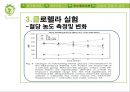 [병리학] 클로렐라[Chlorella]에 관해서.pptx 16페이지