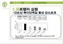 [병리학] 클로렐라[Chlorella]에 관해서.pptx 25페이지