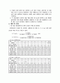 [응용화학] 03.성분계의 상평형도 결정 : 물, 톨루엔, 아세톤으로 이루어진 3성분 액상계의 상평형도를 정삼각형 좌표계에 나타냄으로써 3성분 액상계의 상평형 거동과 정삼각형 좌표계를 이해하도록 한다.  4페이지