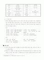 [일반화학] 13개 시험관의 비밀 4페이지