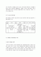  [최신A+우수자료][사형제도찬성[사형제도지지입장][사형찬반의견중 찬성입장][사형제도에대한나의찬성의견][사형제도에대한나의찬성견해][사형제도레포트][사형에관한레포트][사형토론찬성입장] 4페이지