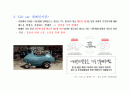 현대자동차그룹 ‘Gift car(기프트카)’ PR 캠페인 분석 5페이지